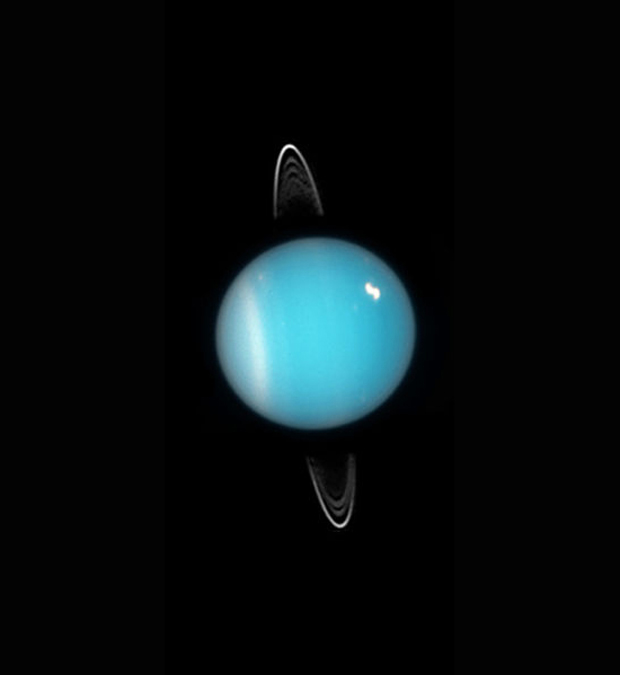 How the Mighty Winds of Uranus and Neptune Blow